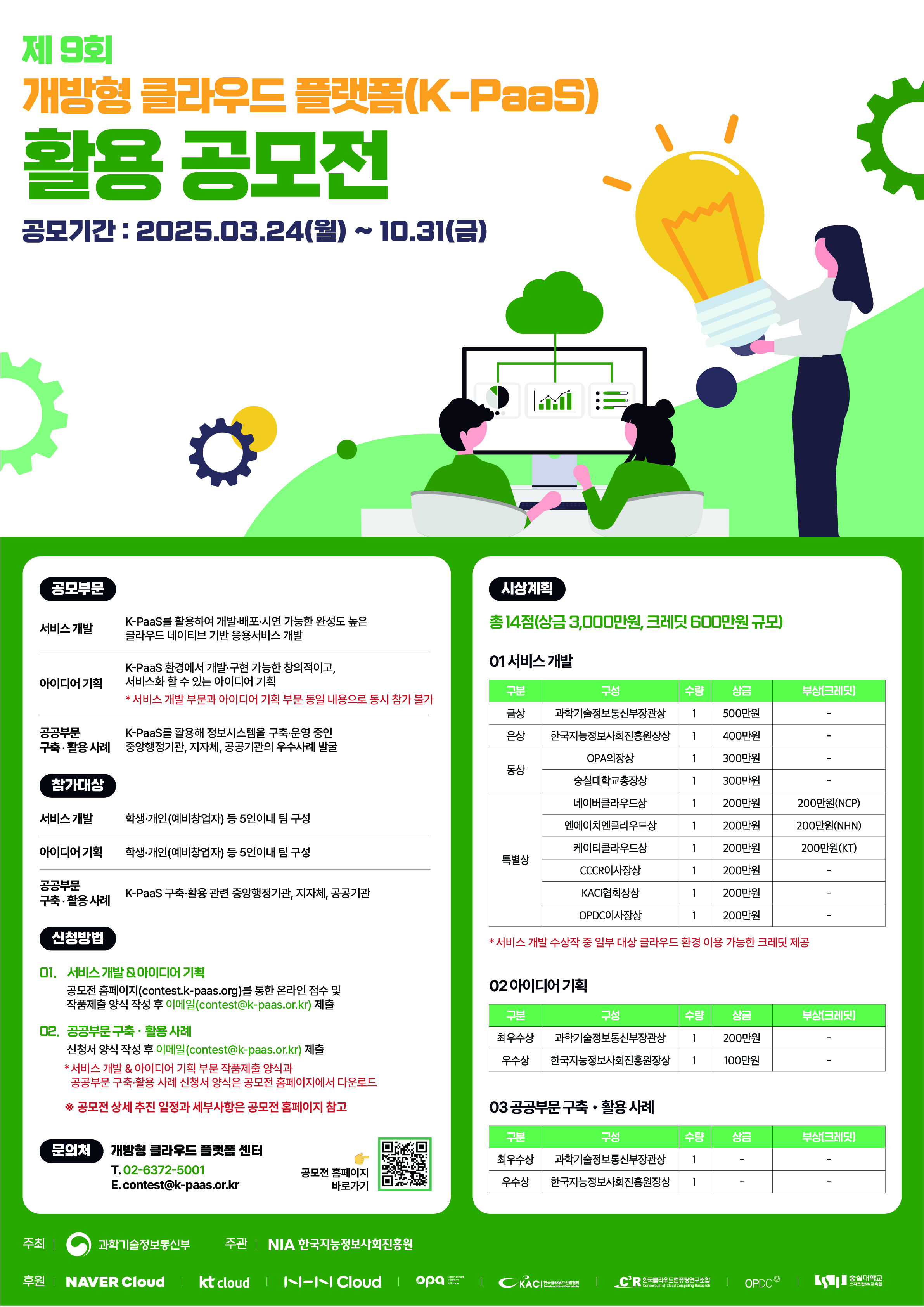 제9회 개방형 클라우드 플랫폼 K-PaaS 활용 공모전 안내. 공모기간 2025년 3월 24일부터 10월 31일까지. 공모부문: 서비스 개발, 아이디어 기획, 공공부문 구축&middot;활용 사례. 총 14점 시상, 상금 3천만원, 클라우드 크레딧 600만원 규모. 참가대상: 학생, 개인, 공공기관 등. 접수 방법: 공모전 홈페이지를 통해 온라인 접수. 주최 과학기술정보통신부, 주관 NIA, 후원 NAVER Cloud, kt cloud, NHN Cloud, OPA, 연세대 클라우드융합기술센터 등.